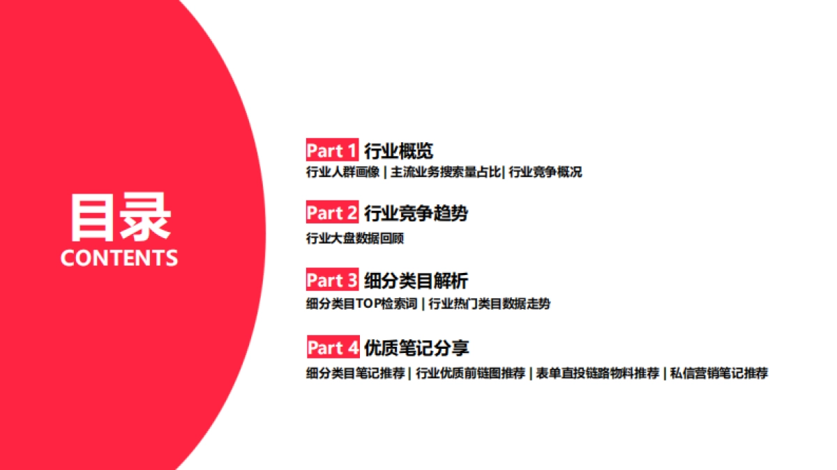 小红书2023年教育行业月报_第2页
