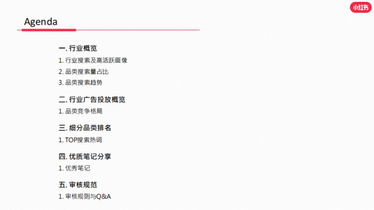 小红书2023年食品饮料行业月报(7月)_第2页