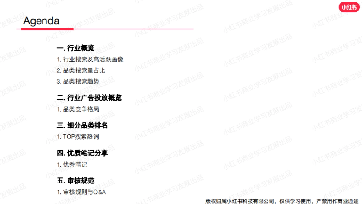 小红书2023年食品饮料行业月报(12月)_第2页