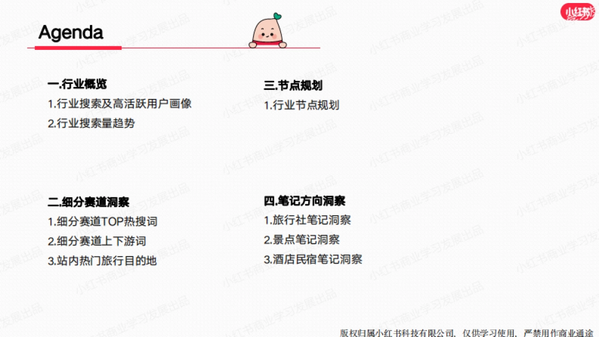 小红书2023年文旅行业月报（12月）_第2页