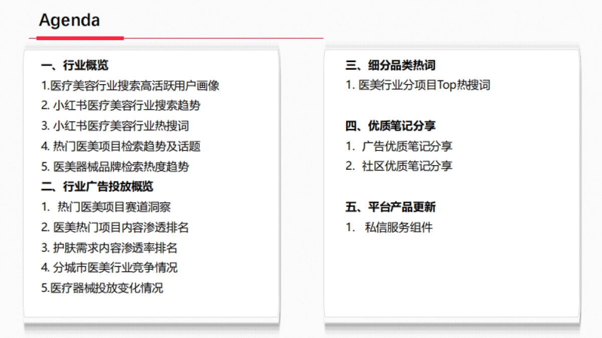 小红书2023年医疗美容行业月报（7月）_第2页