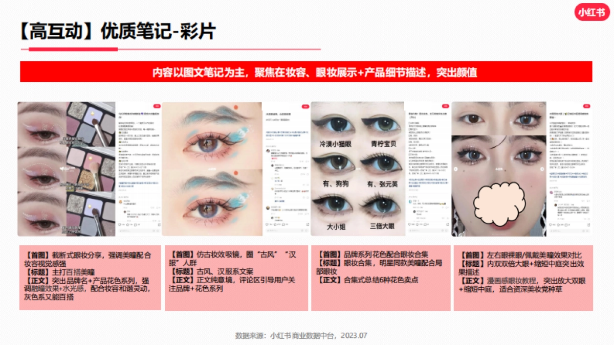 小红书2023年隐形眼镜行业月报（7月）_第9页