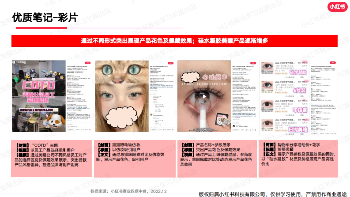 小红书2023年隐形眼镜行业月报-12月_第9页