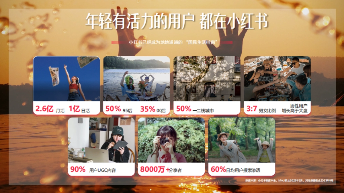 小红书AWE《家生活种草节》IP合作招商通案_第2页