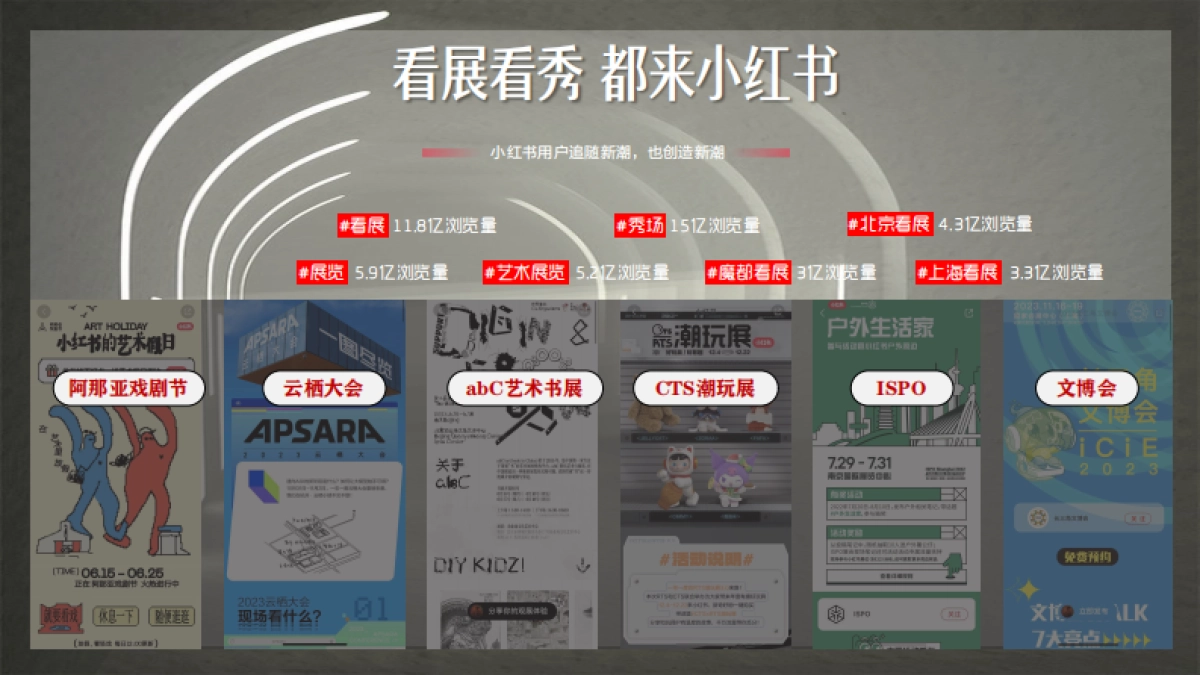 小红书AWE《家生活种草节》IP合作招商通案_第3页