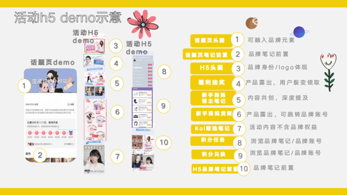 小红书宝藏妈妈补给站_第10页