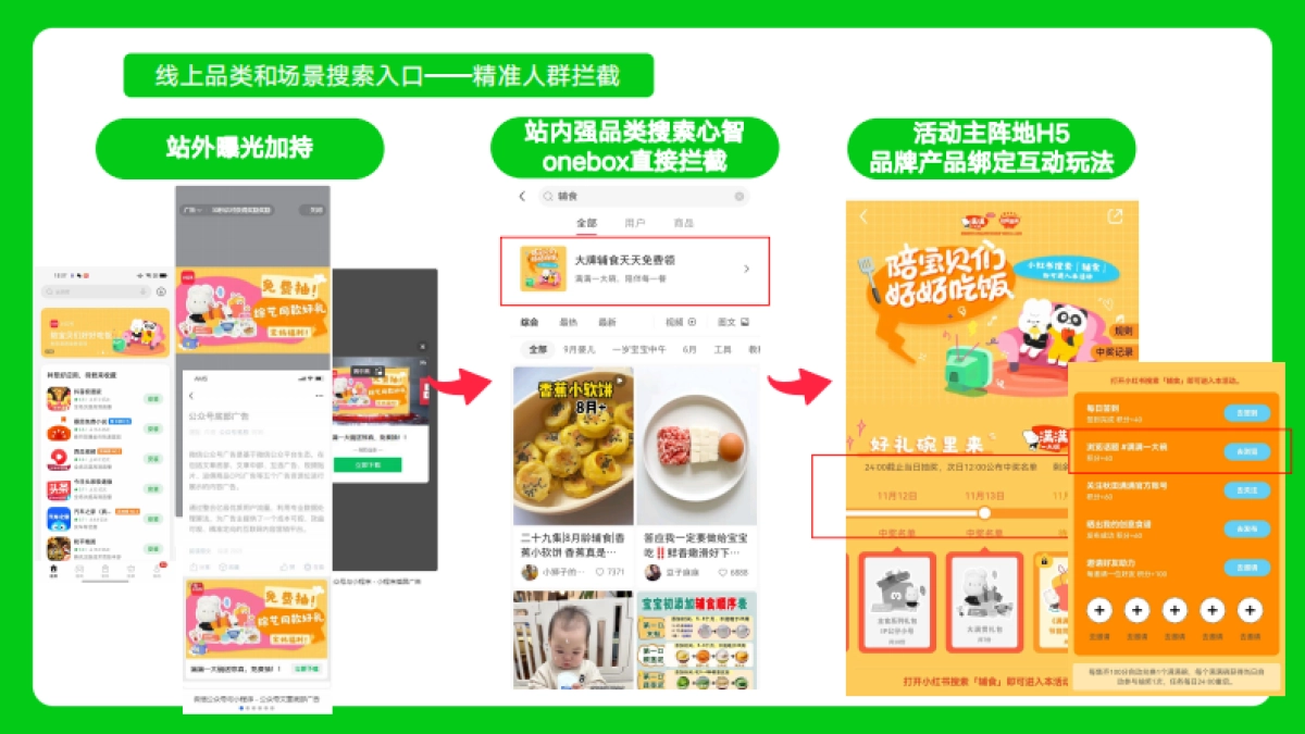 小红书宝藏妈妈补给站_第4页