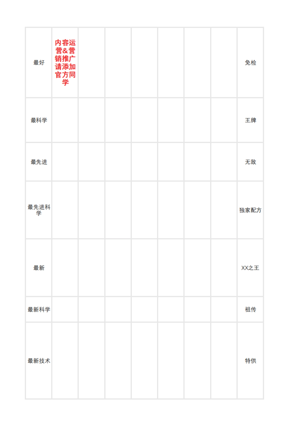 小红书常见违禁词汇总_第2页