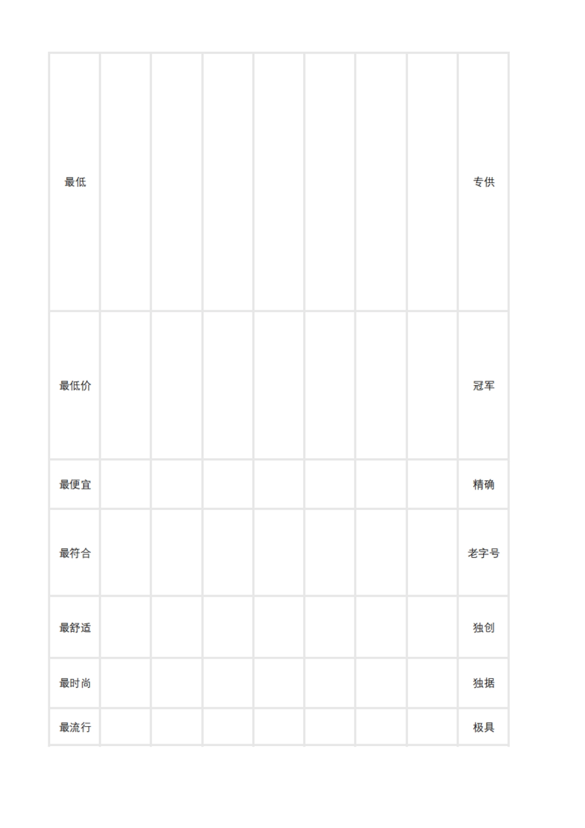 小红书常见违禁词汇总_第3页