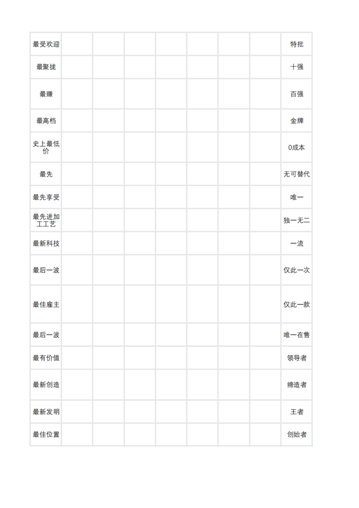 小红书常见违禁词汇总_第4页