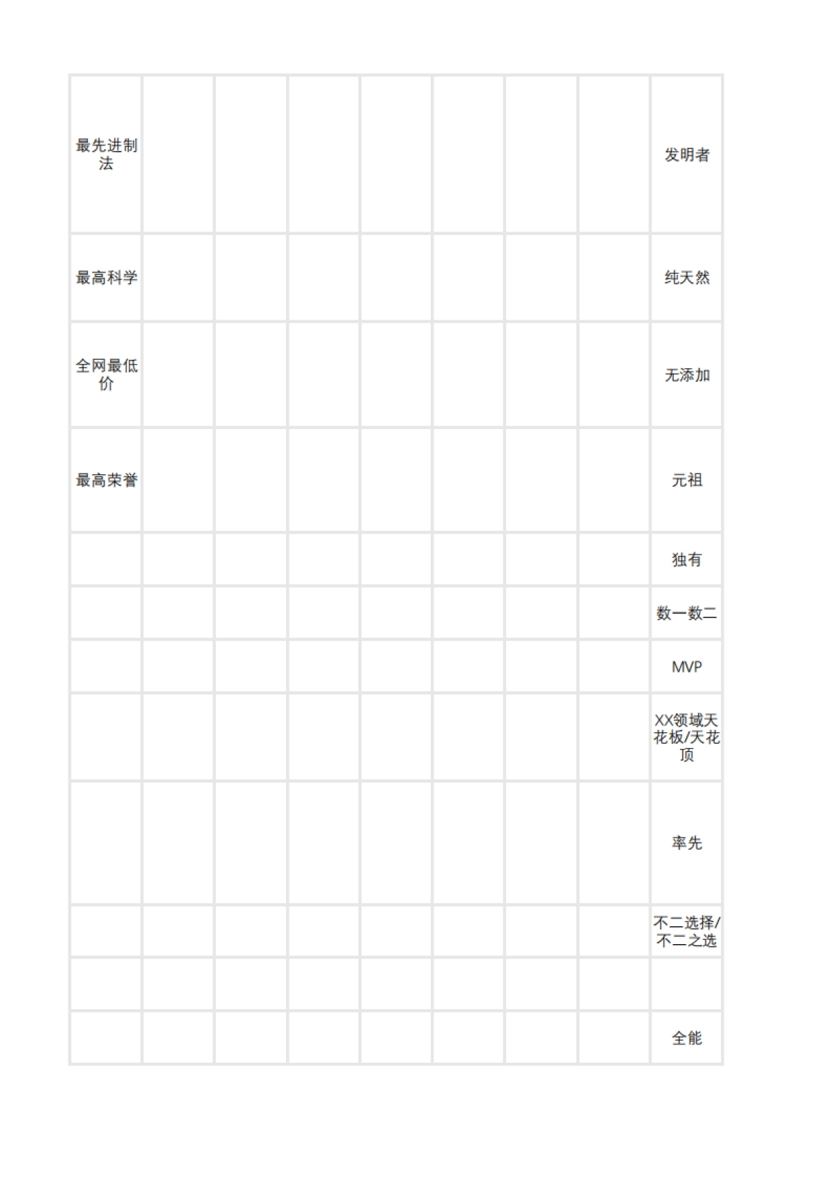 小红书常见违禁词汇总_第5页