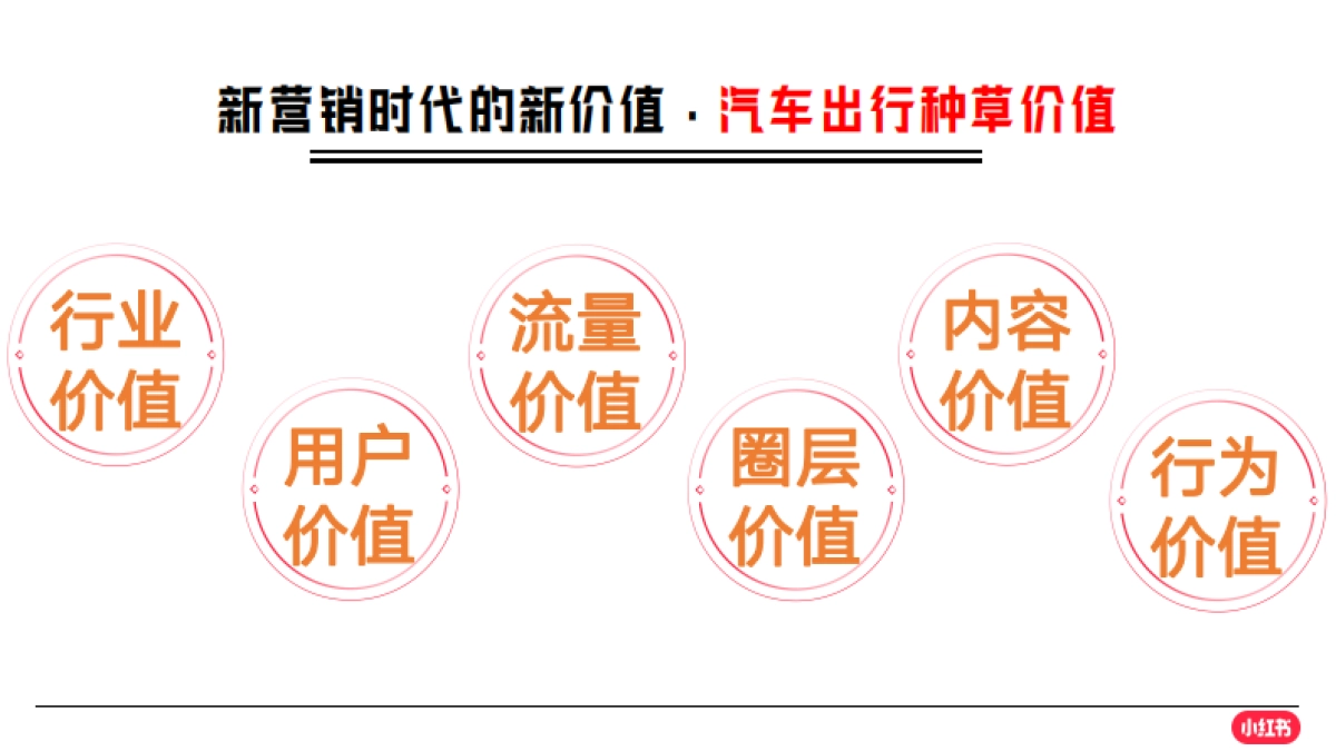 小红书车友总动员招商通案_第9页