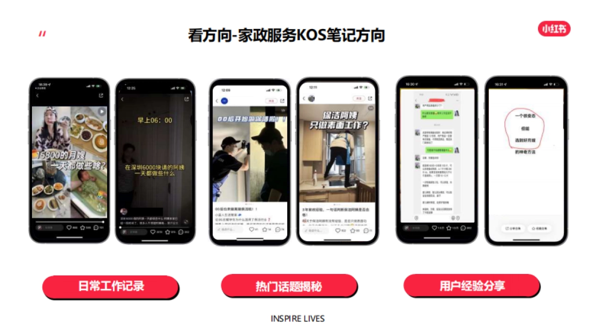 小红书到综行业KOS生美家政行业营销通案_第8页