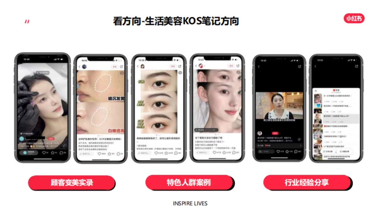 小红书到综行业KOS生美家政行业营销通案_第9页