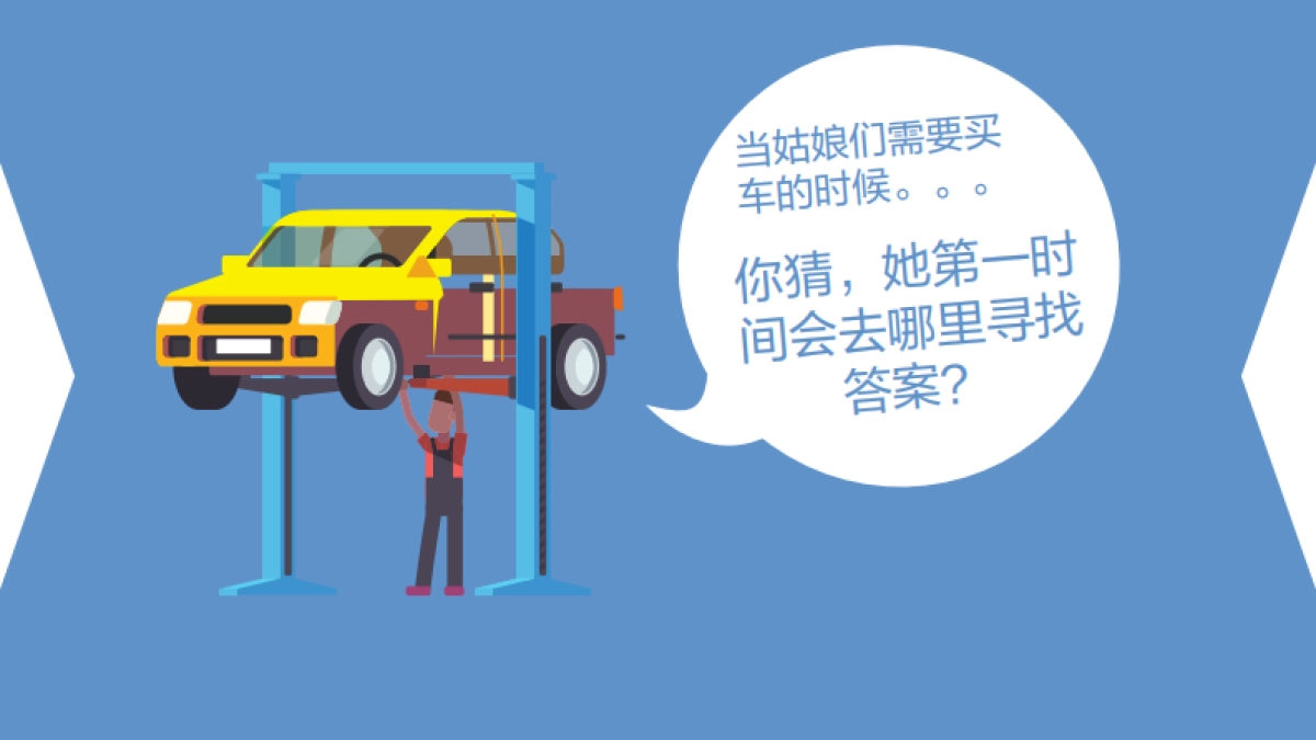 小红书好产品赢战618—交通出行场指南_第4页