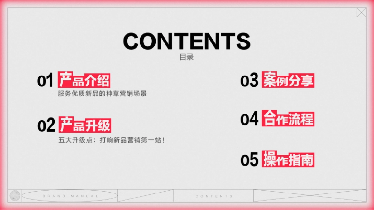 小红书好物体验商业化升级产品手册_第2页