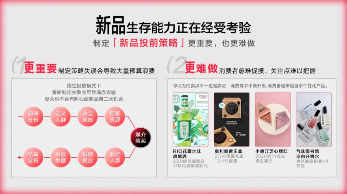 小红书好物体验商业化升级产品手册_第5页