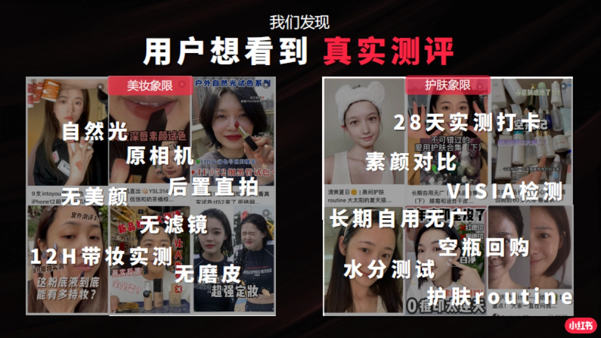 小红书集美我来评通案_第2页