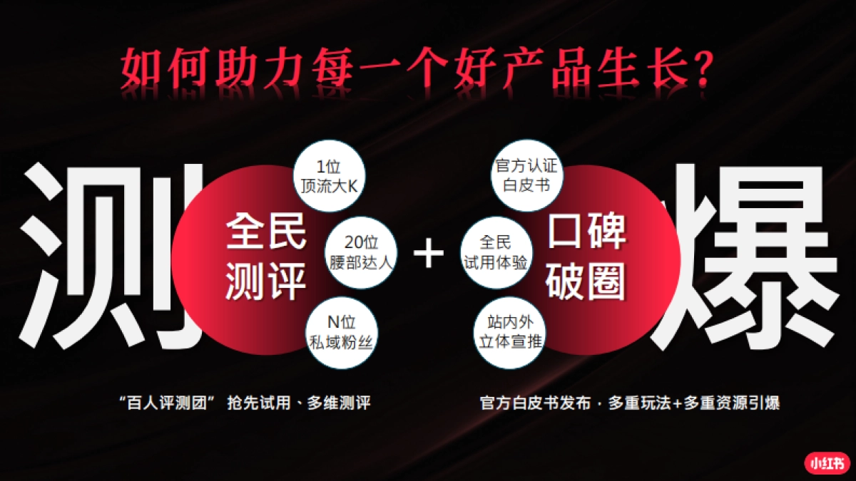 小红书集美我来评通案_第5页