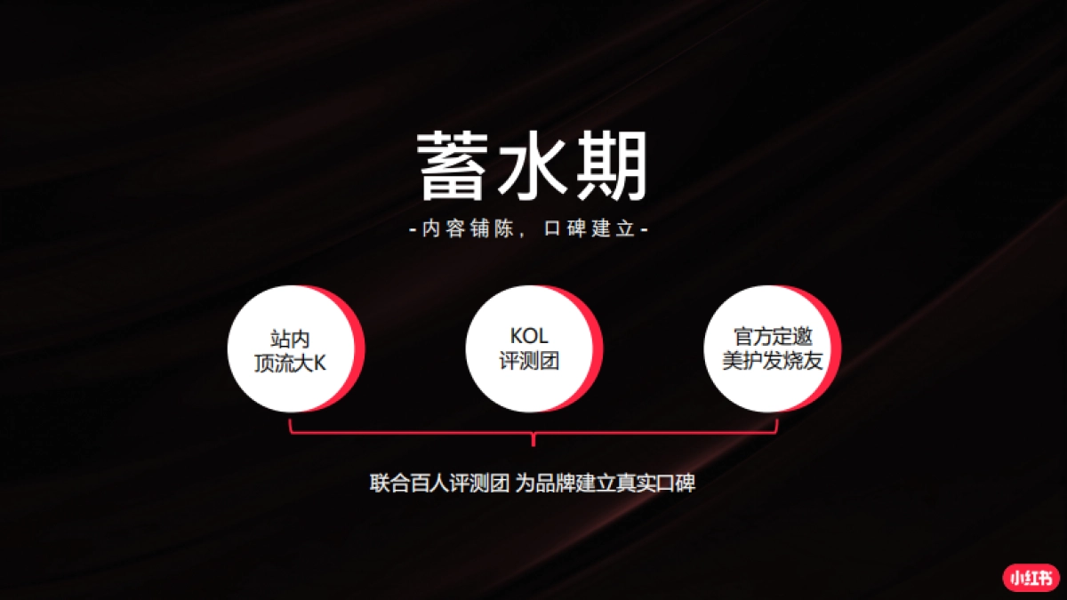 小红书集美我来评通案_第7页