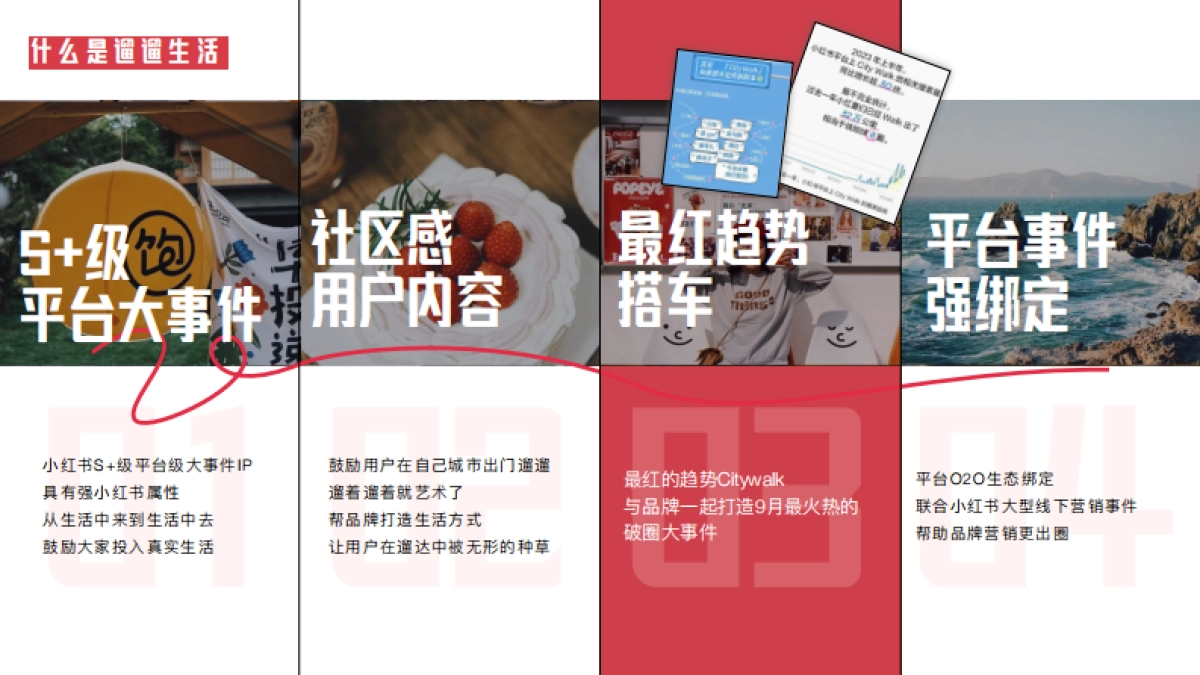 小红书遛遛生活·广州市集 合作方案_第2页