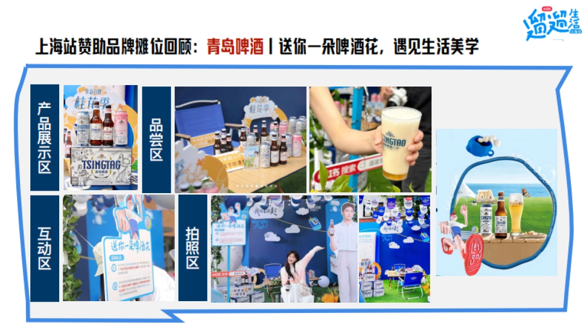 小红书遛遛生活·广州市集 合作方案_第6页