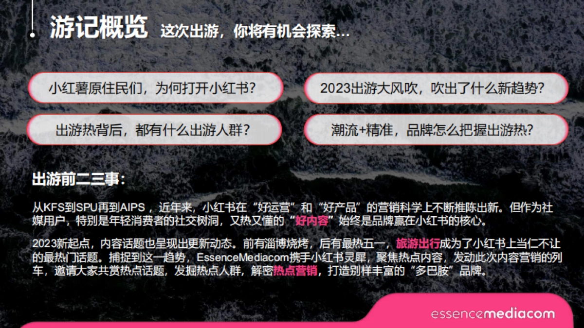 小红书-旅游行业小红书灵感出游指南：借势热点，善用数据，有质有趣的“多巴胺”品牌建设法_第3页