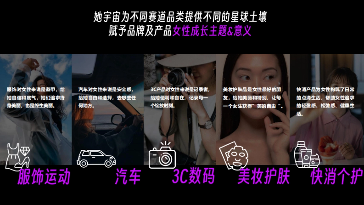 小红书女性成长IP-她宇宙招商方案_第6页