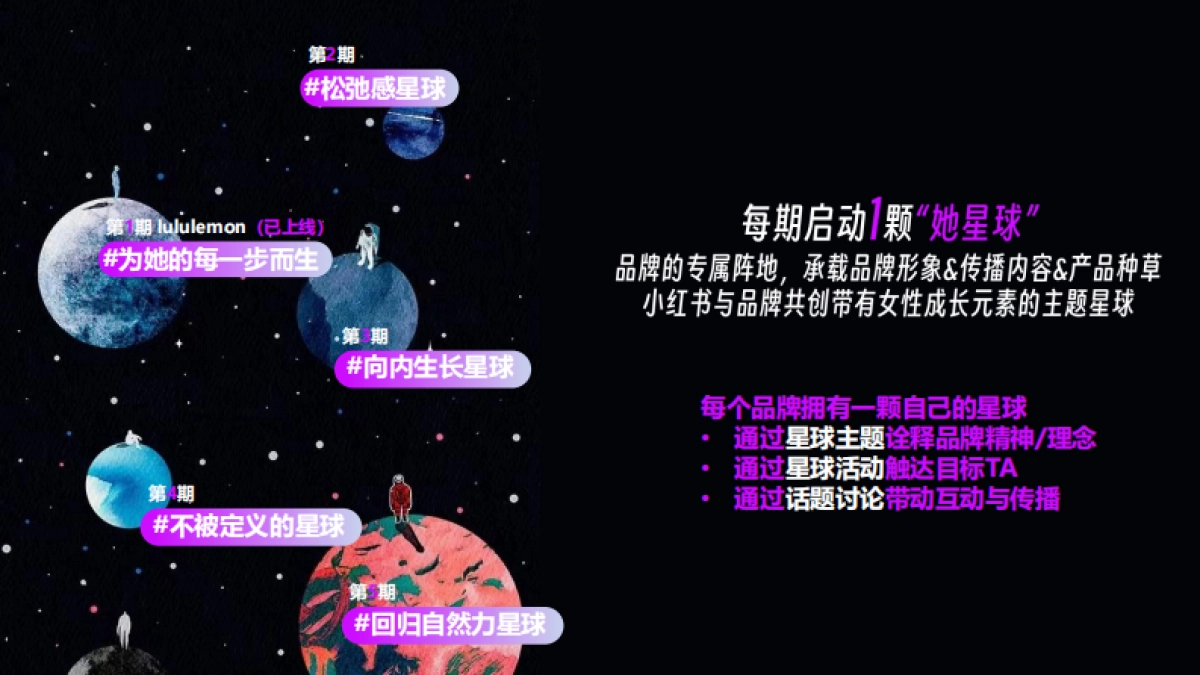小红书女性成长IP-她宇宙招商方案_第7页