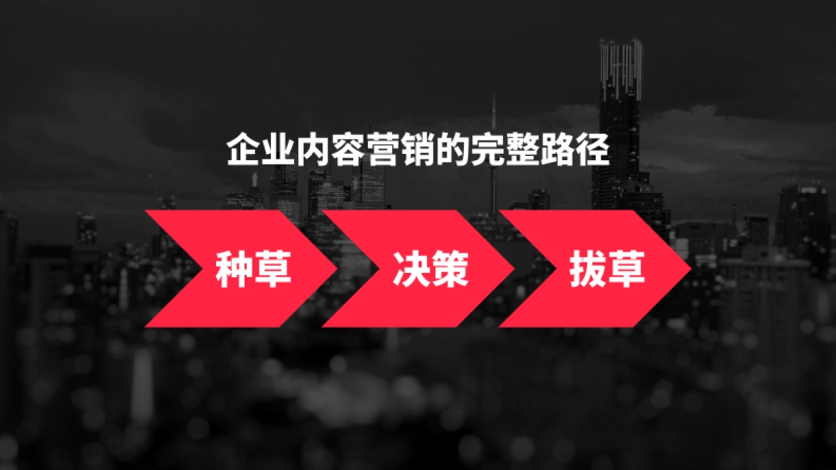 小红书品效合一商业化手册_第10页