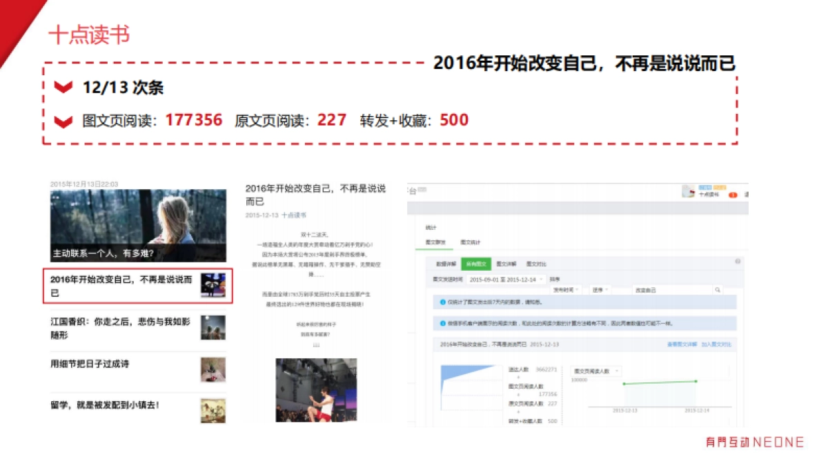 小红书全球大赏媒介投放策略_第8页