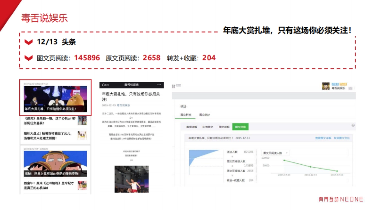 小红书全球大赏媒介投放策略_第9页