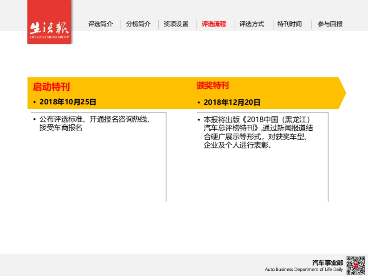 【生活报】2018新主流媒体汽车联盟（黑龙江）汽车总评榜_第7页