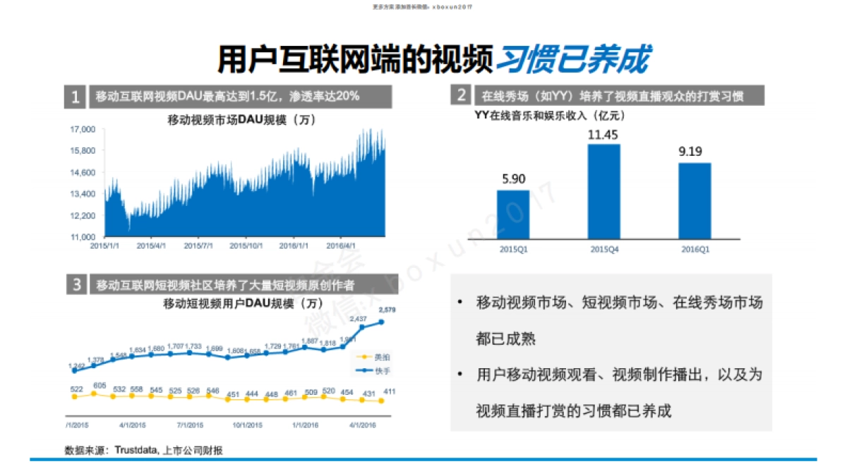 2016 Columbia羽绒服 新媒体互动营销方案_第9页