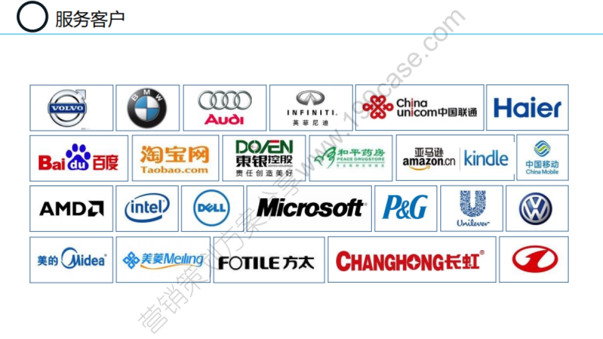 2017滴滴快车新媒体运营规划-128P_第5页