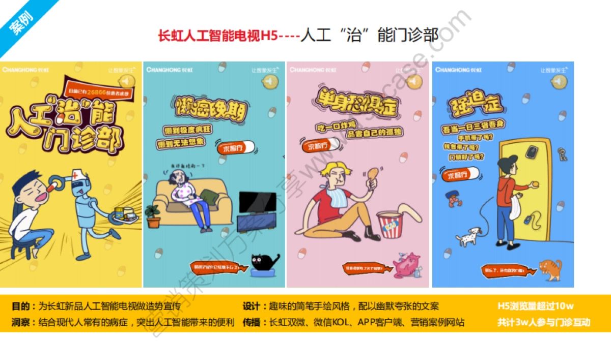 2017滴滴快车新媒体运营规划-128P_第6页