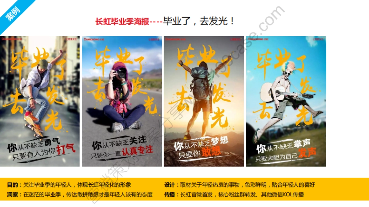 2017滴滴快车新媒体运营规划-128P_第7页