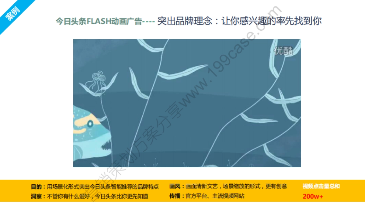 2017滴滴快车新媒体运营规划-128P_第9页