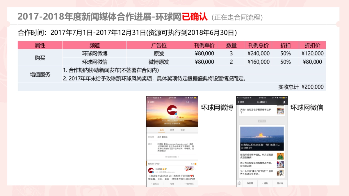 2017玫琳凯新媒体传播月报_第8页