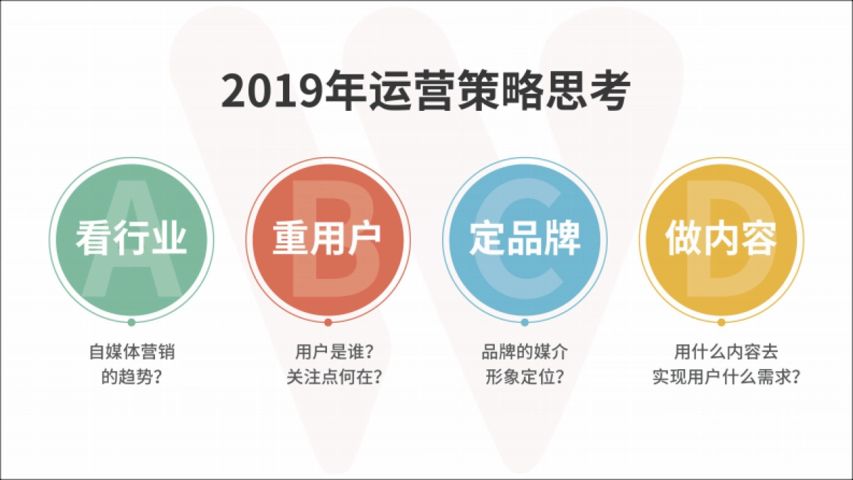 2019美的微蒸烤新媒体推广方案_第3页