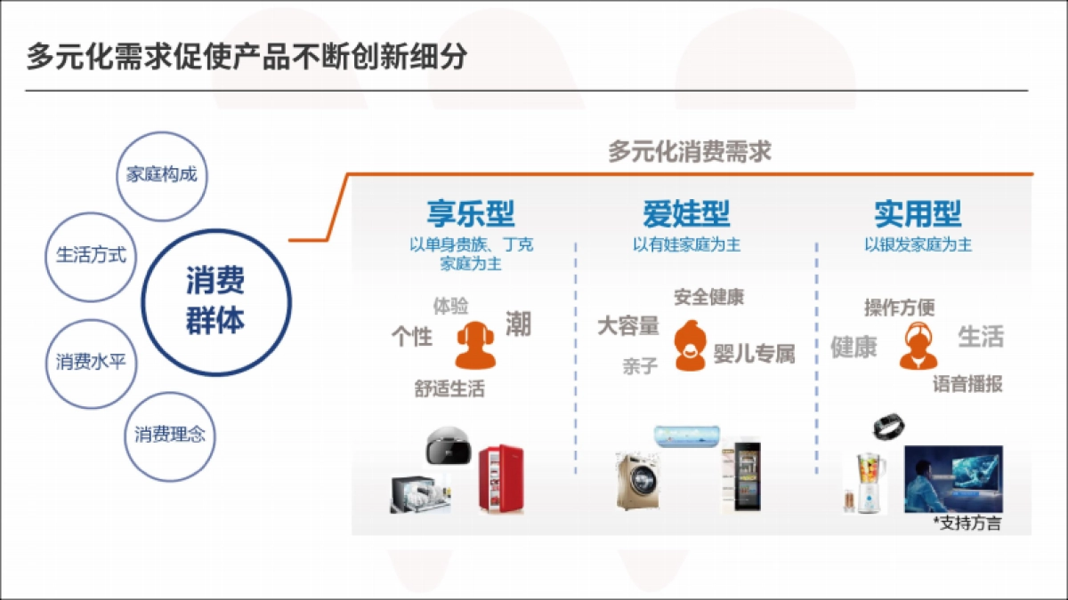 2019美的微蒸烤新媒体推广方案_第5页