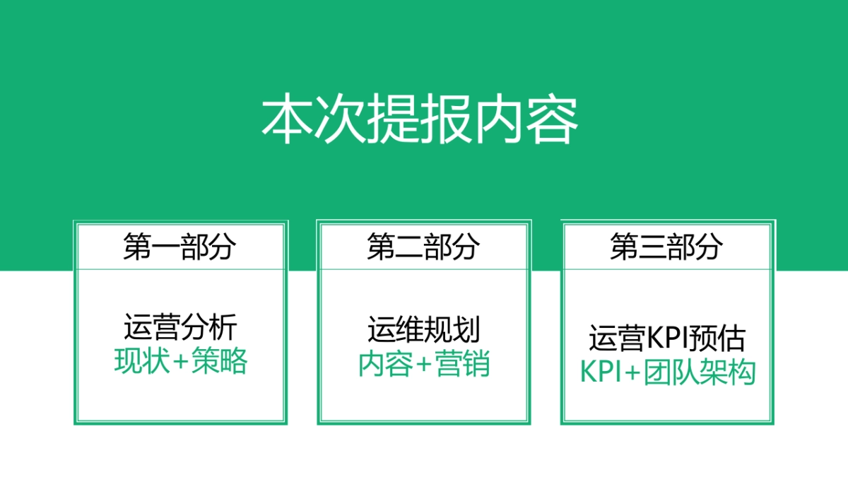 2020农业品牌新媒体运营策划方案_第2页