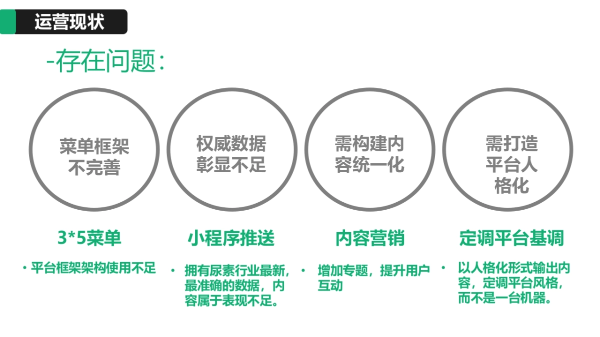 2020农业品牌新媒体运营策划方案_第5页