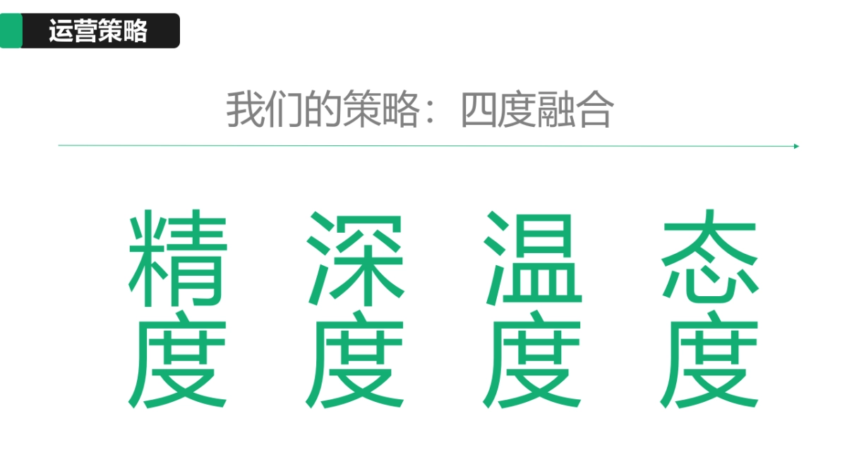 2020农业品牌新媒体运营策划方案_第7页