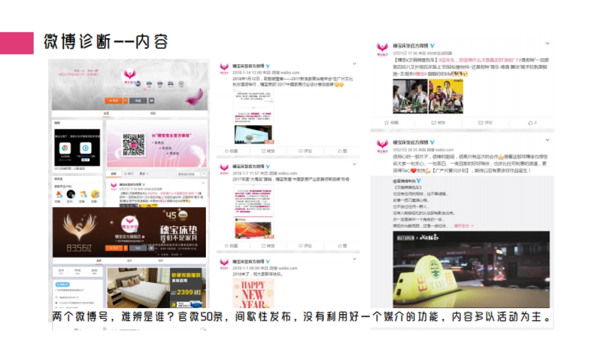 2020穗宝新媒体营销传播方案(终)_第7页