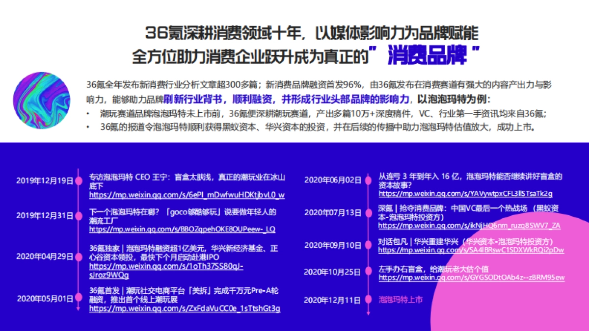 2021年36氪新消费行业媒体手册-78P_第10页