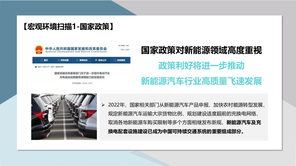 2022高合新能源汽车双微一抖年度社交媒体营销方案_第4页