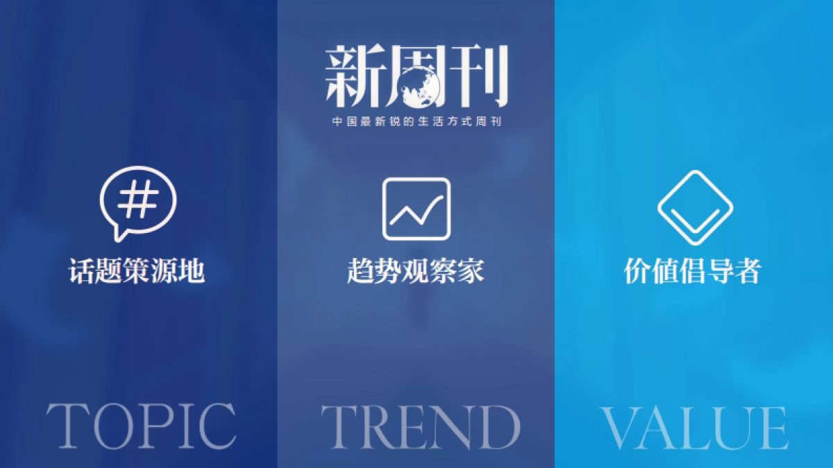 2022新周刊全媒体推介案-47P_第3页