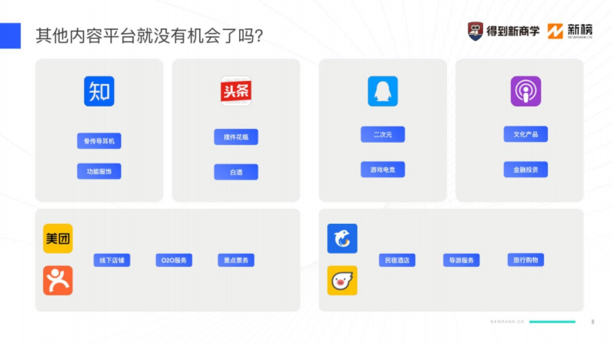 2024新媒体营销获客之道-得到新商学&新榜_第8页