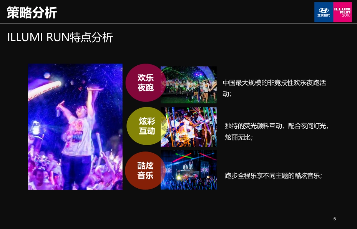 ILLUMI RUN 新媒体传播方案_第6页